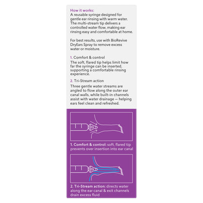 RinseEars - Water Flushing Syringe