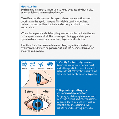 BioRevive CleanEyes Wipes 30 pack