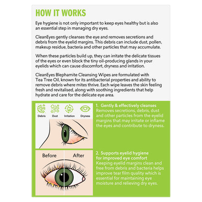 BioRevive CleanEyes Blephamite Cleansing Wipes